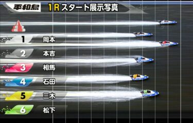 【大波乱】平和島競艇展示隊形から予想する！2024・9月15日１R